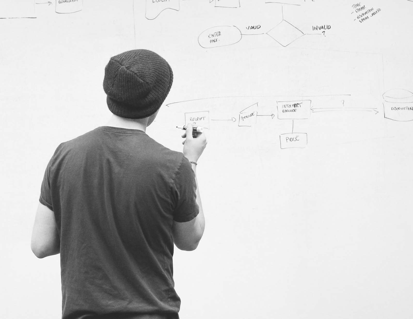 formation apprendre à présenter un projet en anglais